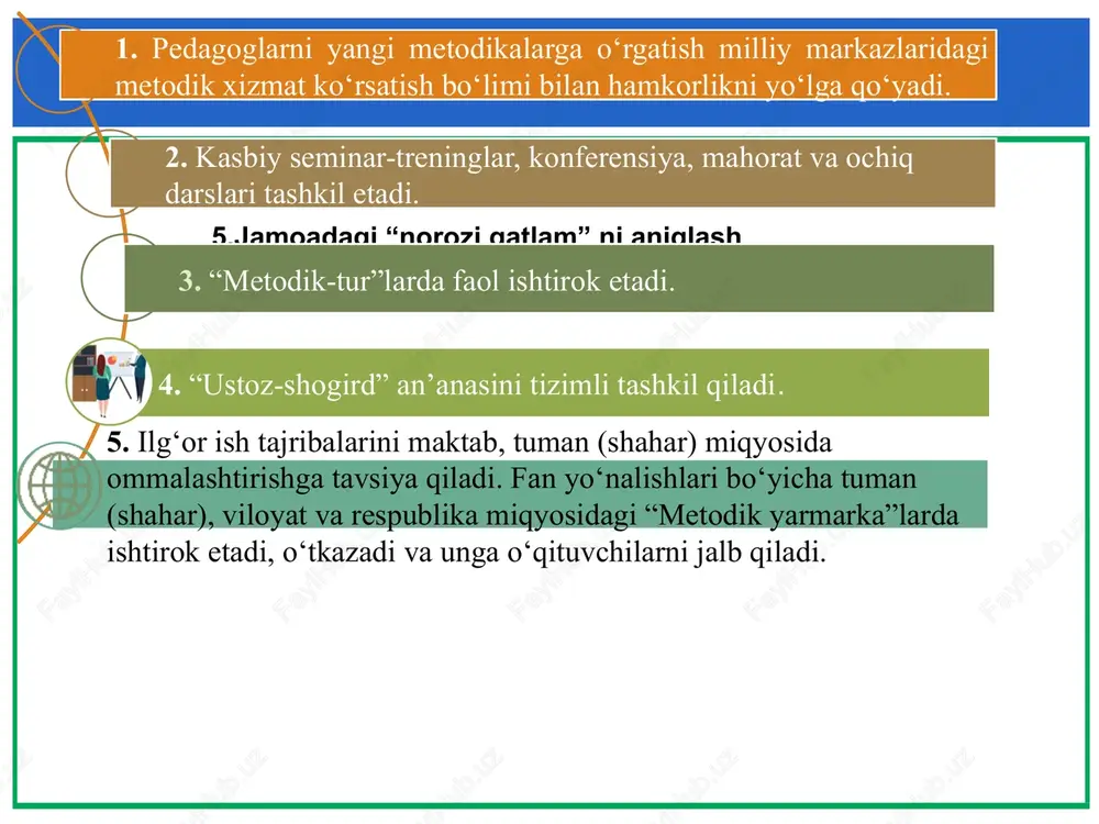 rish o‘tibdo‘ va metod birlashma rahbari o‘quv yili davomida 2. metod birlashmaning har biz a’zosini samaradorlik aniqlash bo‘yicha doimiy reyting tizimini shakillantirish zarur fanlar kesimida o‘quvchilarni o‘zlashtirilganlik ichki monitoring tizimini joriy qilish zarur. direktor, o‘tibdo‘ va maxsus ishchi guruh. o‘quv yili davomida shafforf raqobatni shakillantirish, ta’lim sifati va o‘z o‘zini rivojlantirishga erishish. 3. har bir metod birlashma o‘z fanlari doirasida tavsiyaviy metodlarini ishlab chiqishi zaruz. metod birlashma a’zolari kelishilgan holda yangi metodlar ishlab chiqadi. o‘tibdo‘ va metod birlashma a’zolari har charakda metod birlashma a’zolarining hamkorligini va ta’lim sifatini oshishiga erishiladi ilgʻor ish tajribasiga ega boʻlgan oʻqituvchilarni jalb etgan holda viloyat, tuman (shahar) seminarlarini tashkil etadi. taʼlim dasturlari oʻquv-uslubiy majmualar, shuningdek murakkab mavzular yuzasidan oʻquvlarni tashkil etadi.oʻquvchilarda xxi asr koʻnikmalarini rivojlantirishga oid mavzularda mahorat darslarini tashkil etadi. “loyihaga asoslangan taʼlim” boʻyicha oʻquvlar, raqamli taʼlim resurslarni joriy etish orqali taʼlim sifatini oshirishga koʻmaklashadi.ilmiy metodik qoʻllanmalar, oʻquv-metodik majmualarning ochiq “metodik yarmarka”lari umumtaʼlim maktablariga …