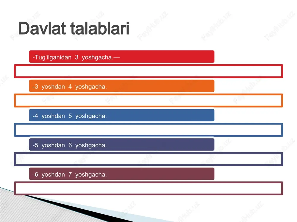 davlattalablarining vazifalari - Page 4