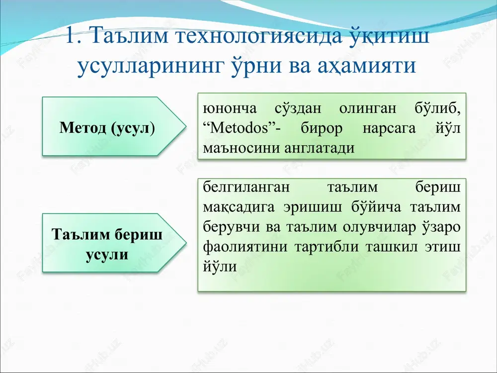 ta'lim metodlari- ta'lim texnologiyasining tarkibi - Page 4