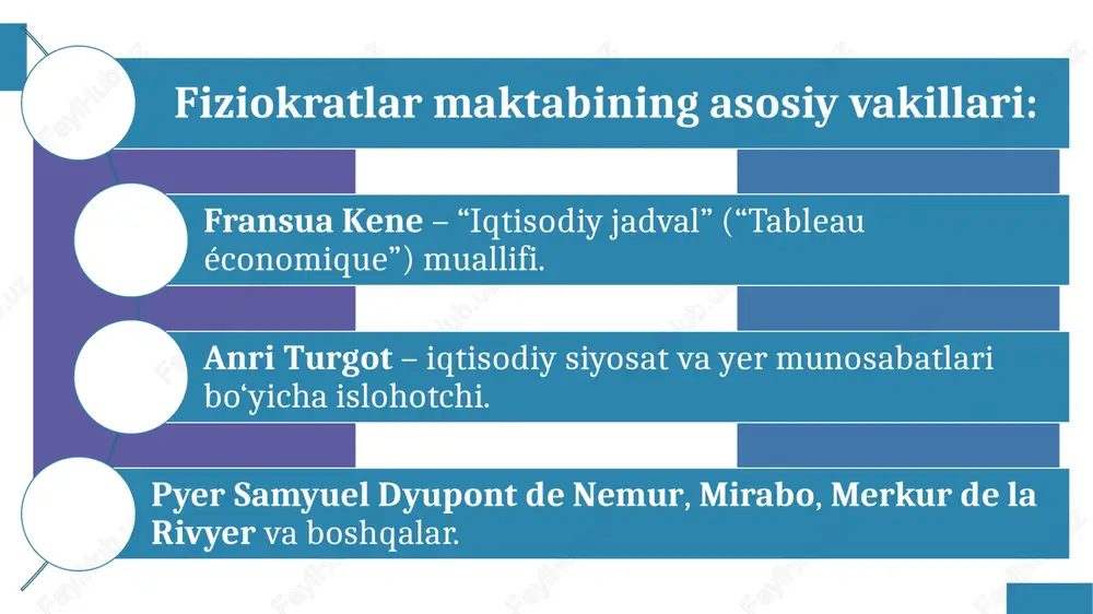 fiziokratlarning iqtisodiy ta’limoti - Page 4