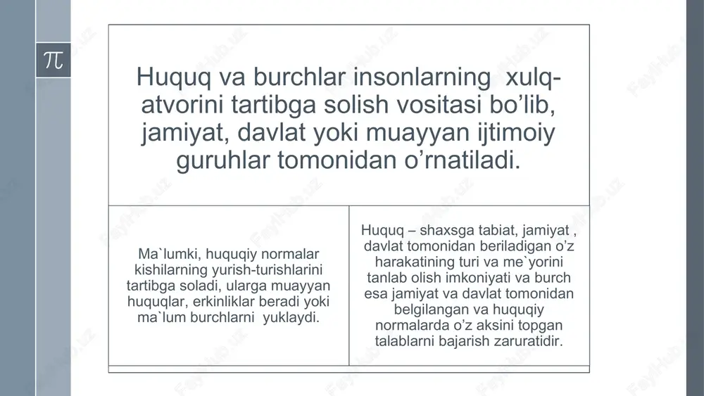 unoslik institutlari – miranda qoidalari, xabeas korpus, pro bone. 14 mamlakatimizda inson huquqlari va erkinliklarini ta’minlash masalasi xalqimiz uchun farovon va munosib turmush sharoitini yaratib berishga qaratilgan demokratik islohotlarning bosh mezoniga aylanib bormoqda. inson huquqlari bo‘yicha xalqaro standartlar milliy qonunchilikka va huquqni qo‘llash amaliyotiga tizimli hamda bosqichma-bosqich implementatsiya qilinmoqda. bugungi kunda o‘zbekiston tomonidan ratifikatsiya qilingan 80 dan ortiq inson huquqlari va erkinliklari sohasidagi xalqaro hujjatlar normalari milliy qonunchilikda o‘z aksini topmoqda. amalga oshirilayotgan keng ko‘lamli islohotlar insonlar hayotini, dunyoqarashini hamda turmush tarzini o‘zgartirmoqda. jamiyatda «yangi o‘zbekistonni birgalikda barpo etamiz» degan ulug‘vor maqsad shakllandi va «jamiyat — islohotlar tashabbuskori» degan yangi g‘oya kundalik faoliyatimizga faol kirib bormoqda. 15 o‘zbekiston xalqaro maydonda amalga oshirayotgan barcha chora-tadbirlar doirasida inson huquqlarini amalga oshirishga salmoqli hissa qo‘shmoqda. mamlakatimiz xalqaro huquqning sub’ekti sifatida o‘z rivojlanishining yangi bosqichiga ko‘tarildi va xalqaro shartnomalar tuzish tashabbuskori sifatida xalqaro normalarni ishlab chiqishda faol ishtirok etib kelmoqda. 16 o‘zbekistondagi inson huquqlari …