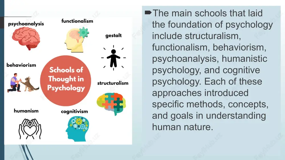 major schools of thought in psychology - Page 4