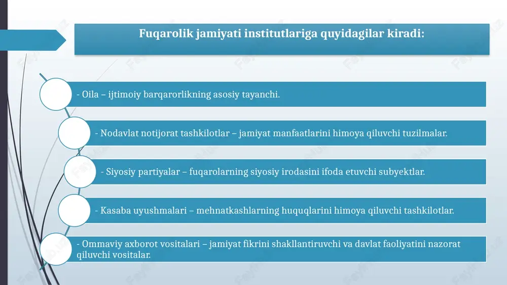 fuqarolik jamiyati institutlari - Page 4