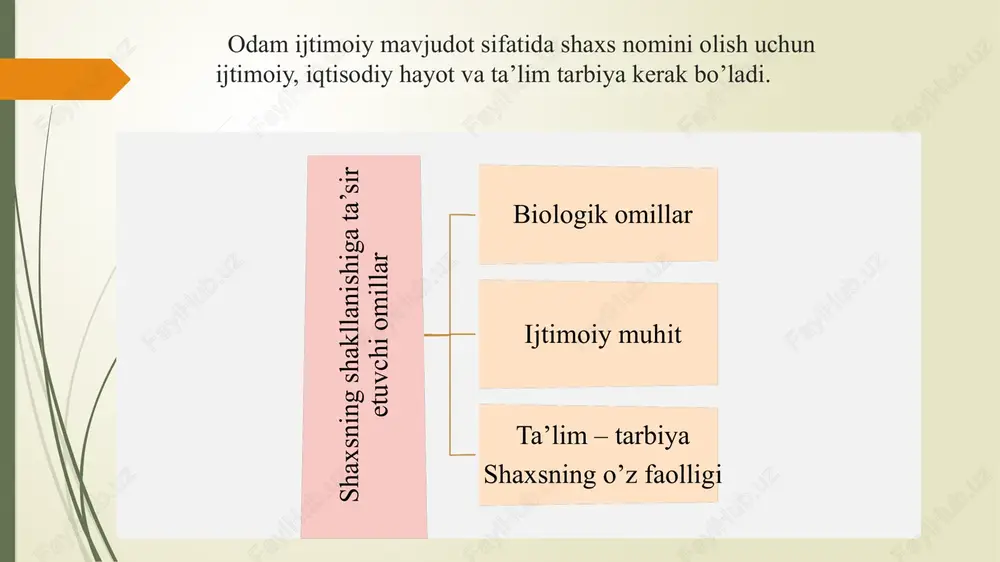 oq davom etadigan murakkab jarayon. chunki har qanday jamiyat rivojlanish jarayonida ijtimoiy va axloqiy qadriyatlar, ideallar, axloqiy me’yorlar va qoidalar tizimini ishlab chiqadi, har bir bola yuqoridagi qoidalarni qabul qilib, o’rganib mazkur jamiyatda yashash, uning a’zosi bo’lish imkoniyatiga ega bo’ladi. buning uchun jamiyat u yoki bu shaklda shaxsga maqsadga muvofiq ta’sir etadi. bu ta’sir ta’lim vositasida amalga oshadi. ikkinchi tomondan, shaxsning shakllanishiga turli g’oyalar, ijtimoiy muhit ta’sir ko’rsatadi tarbiyada qarama-qarshilik insonparvarlik g’oyasi yordamidagina bartaraf etilishi mumkin. zero, o’zbekiston respublikasining «kadrlar tayyorlash milliy dasturi»da ham ta’kidlab o’tilganidek, uzluksiz ta’limni tashkil etish, rivojlantirish hamda ta’limning ijtimoiylashuviga erishish dolzarb masaladir. ta’lim oluvchilarda estetik boy dunyoqarashni shakllantirish, ularda yuksak ma’naviyat, madaniyat va ijodiy fikrlash qobiliyatini rivojlantirish kabilar muhim ijtimoiy talablar hisoblanadi. image1.jpeg image2.png image3.png image4.jpeg image5.jpeg image6.jpeg image7.jpeg image8.jpeg image9.jpeg image10.jpeg /docprops/thumbnail.jpeg