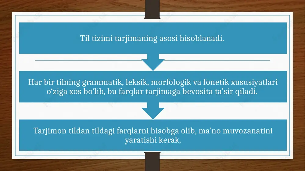 tarjima jarayoniga ta’sir ko‘rsatuvchi omillar - Page 4