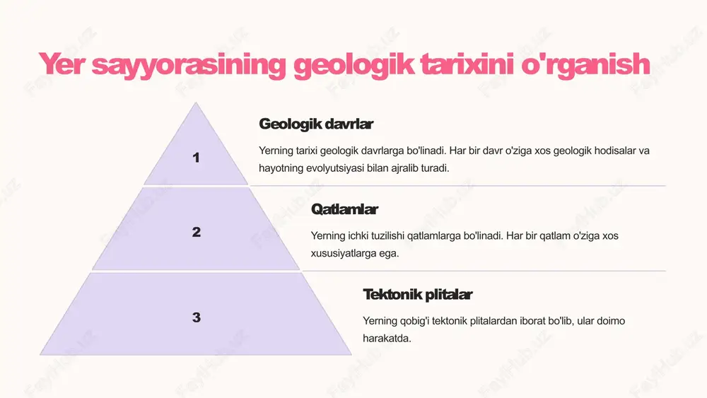 yer sayyorasi va uning evolyutsiyasi - Page 4