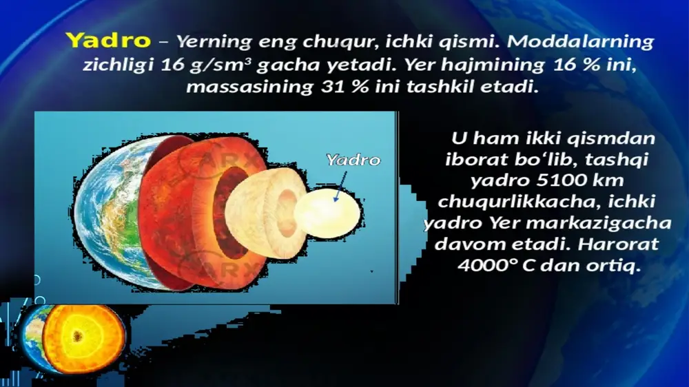 yer po'stining tarkibi - Page 4