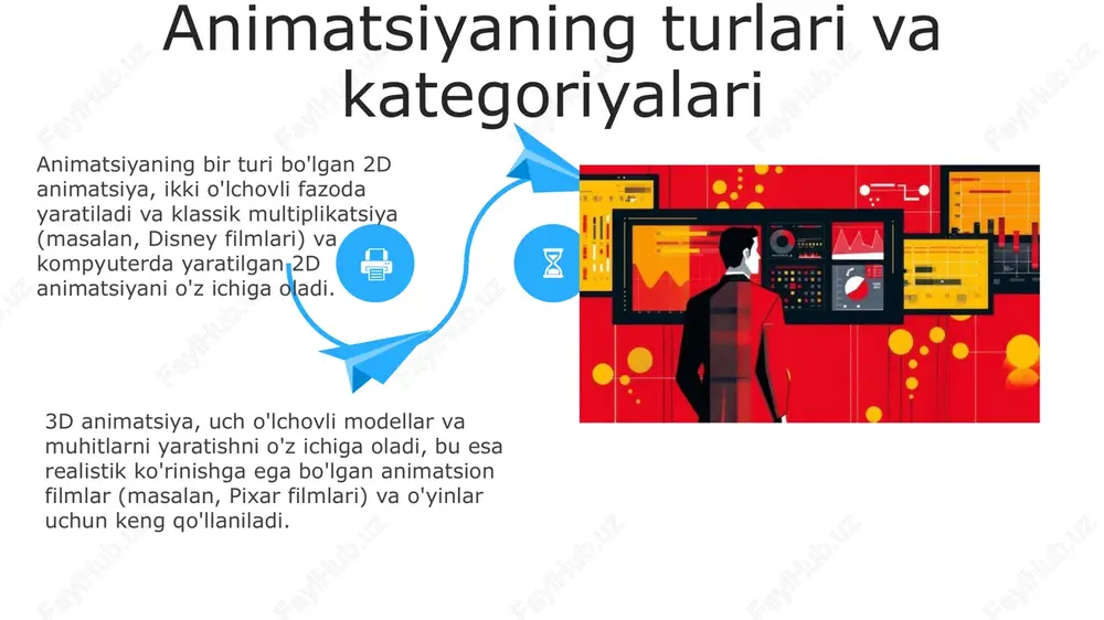 ning harakatini aniq sozlash imkonini beradi, masalan, 3d aylanish, yo'nalishni o'zgartirish va moslashtirilgan tezlanish profillarini o'rnatish. slayd shou boshqaruvining kengaytirilgan funksiyalari slayd-shouni masofadan boshqarish slayd-shouni masofadan boshqarish qurilmalari, masalan, 2.4 ghz chastotali sichqonchalar 10 metrgacha bo'lgan masofada ishonchli aloqani ta'minlaydi. ko'pgina masofadan boshqarish pultlari lazer ko'rsatgichiga ega bo'lib, auditoriyaning e'tiborini slayddagi muayyan nuqtalarga qaratish uchun 635 nm to'lqin uzunligidagi nurdan foydalanadi. ko'pgina masofadan boshqarish pultlari lazer ko'rsatgichiga ega bo'lib, auditoriyaning e'tiborini slayddagi muayyan nuqtalarga qaratish uchun 635 nm to'lqin uzunligidagi nurdan foydalanadi. animatsiya va boshqaruv bo'yicha ilg'or texnikalar animatsiyadagi “motion capture” texnologiyasi 3d personajlarni real harakatlar bilan jonlantirish uchun ishlatiladi, bu esa animatsiya sifatini sezilarli darajada oshiradi va ishlab chiqarish xarajatlarini kamaytiradi. “non-linear” prezentatsiya boshqaruvi taqdimot davomida auditoriyaning savollariga qarab, slaydlarni ketma-ketliksiz tanlash imkonini beradi, bu esa interaktivlikni oshiradi va auditoriya e'tiborini ushlab turadi. savollar va javoblar "savollar va javoblar" sessiyasi prezentatsiyaning interaktiv qismidir, unda auditoriya 5-10 daqiqa davomida mavzu …