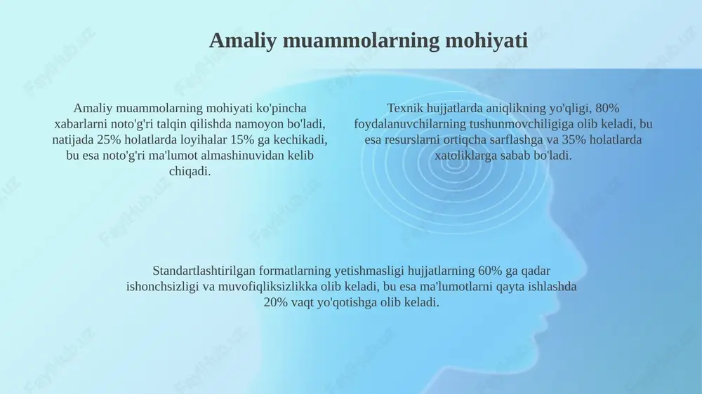 hujjat kommunikatsiyasi: nazariy asoslar - Page 4