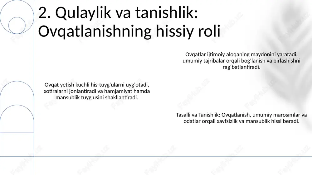 dinning kommunikativ vazifasi - Page 4