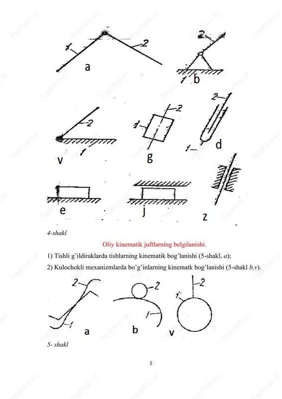 assur guruhlari va mexanizm sinflari - Page 4