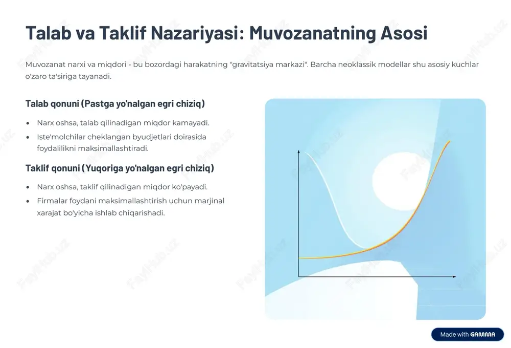 neoklassiklarning bozor muvozanati haqidagi qarashlari - Page 4