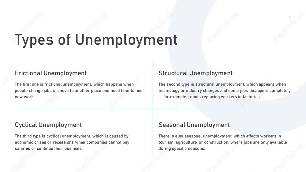 unemployment: causes, types and solutions - Page 4