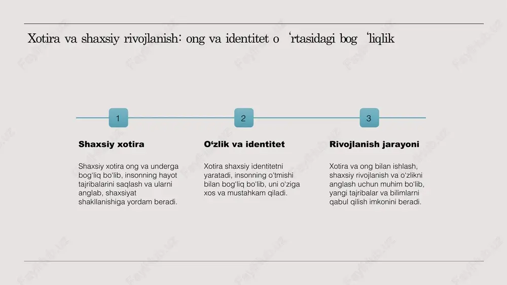ngayib, yosh avlodga uzatilishi va milliy identitetni yanada kuchaytiradi. yodgorliklarning madaniy meros sifatida saqlanishi va uning ahamiyati 01 yodgorliklarning tarixiy ahamiyati yodgorliklar milliy tarix va madaniyatni saqlashda muhim rol o‘ynaydi, ular orqali kelajak avlodlar o‘z otalarining merosini anglaydi va qadrlaydi. 02 madaniy identitetni mustahkamlash yodgorliklar jamiyatda milliy va madaniy identitetni shakllantiradi, insonlarda vatanparvarlikni rivojlantiradi va milliy g‘ururni oshiradi. 03 saqlash va rivojlantirish usullari yodgorliklarning uzviyligi va nomukammalligini saqlash uchun arkeologik qazishlar, konservatsiya va keng jamoatchilik ishtiroki muhimdir. anʼanalar va urf-odatlarning kollektív xotirada tutib qolinishining usullari 1 anʼanalarni saqlash usullari anʼanalar va urf-odatlar kollektív xotirada saqlanishi uchun ularni yozma va og‘zaki shaklda yozib olish, festival va marosimlarda faol ishtirok qilish muhim. 2 madaniyat va urf-odatlarni yosh avlodga etkazish oila va ta’lim muassasalarida anʼanalar va urf-odatlar haqida ma’ruzalar, hikoyalar va amaliy mashg’ulotlar yordamida yoritiladi. 3 jamoat va texnologiyalar yordamida saqlash kollektiv xotiraga ulush qo‘shish uchun onlayn platformalar, arxivlar va digital resurslar orqali …