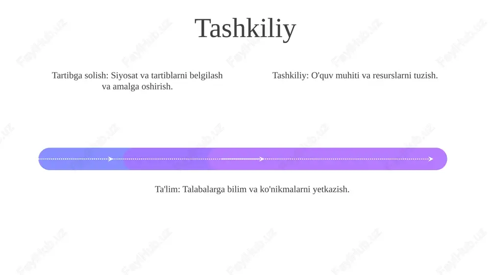 ta'limni tashkil etish - Page 4