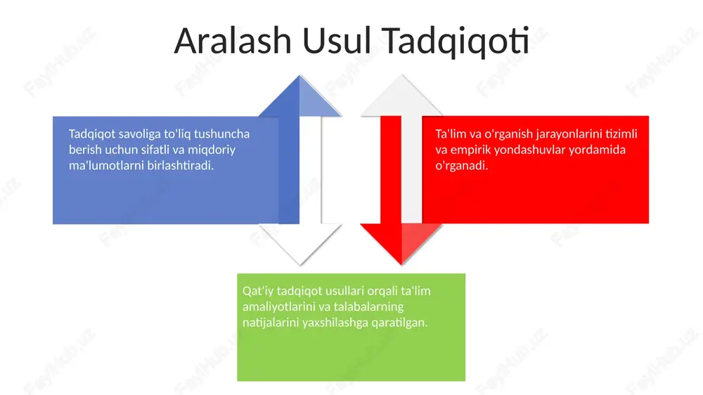 pedagogikaning ilmiy tadqiqot metodlari - Page 4