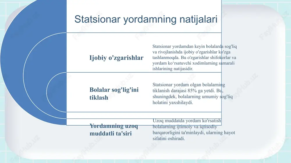 bolalarga statsionar yordam ko‘rsatish 255-buyruq - Page 4