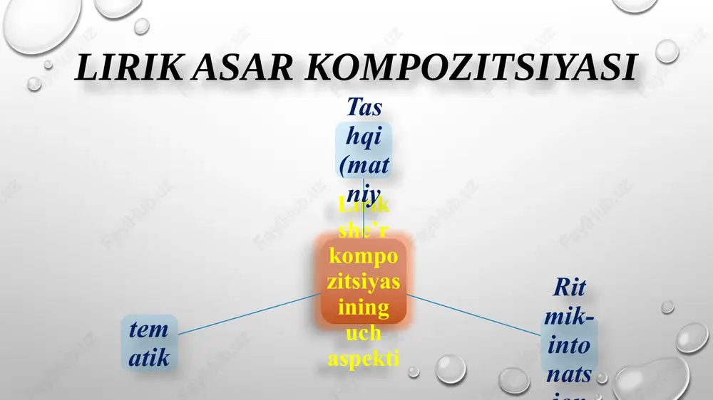 d haqida» nomli she’ri: omad degan narsa dunyoda bor gap, bu yerda har qanday xurofot bekor. hozir sen she’rimni turibsan tinglab demak, sen - hayotsan, omad senga yor. boshqacha qismat ham mavjud-ku, axir, baloi qazodan asrasin zinhor. men senga she’r o‘qib turibman hozir demak, men - xayotman, omad menga yor. qolgan o‘rtadagi gaplarni endi, nima deb atasang senda ixtiyor. falakda hattoki quyosh bekindi, bizlar barhayotmiz, omad bizga yor! she’rning ilk qo‘shmisra (boshlanma)sida «omad - bor narsa, u aslo xurofot emas — real mavjud» degan da’vo o‘rtaga tashlanmodda. keyingi qo‘shmisrada esa ayni da’vo isbotiga birinchi dalil keltirilyapti. ikkinchi banddagi birinchi qo‘shmisra «boshqacha qismat ham mavjud»ligini eslatish bilan dalilni quvvatlantirsa, keyingi qo‘shmisrada «temirni qizig‘ida bos» qabilida ikkinchi dalil keltirilyapti. oxirgi bandning ilk qo‘shmisrasida keltirilgan dalillardan boshqa barchasi bekor ekani ta’kidlangach, so‘nggi qo‘shmisrada yakun yasalmoqdaki, undan tiriklikning o‘zi omad, zero, omadni inson o‘zi yaratadi degan xulosa kelib chiqadi. tematik kompozitsiyasining keng tarqalgan yana …