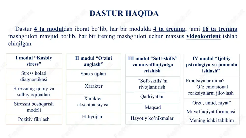 “o‘qituvchilarda kasbiy stress va emotsional so‘nishholatlari profilaktikasi”dasturi - Page 4