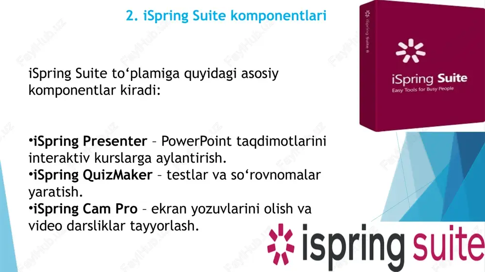 ispring dasturining imkoniyatlari - Page 4