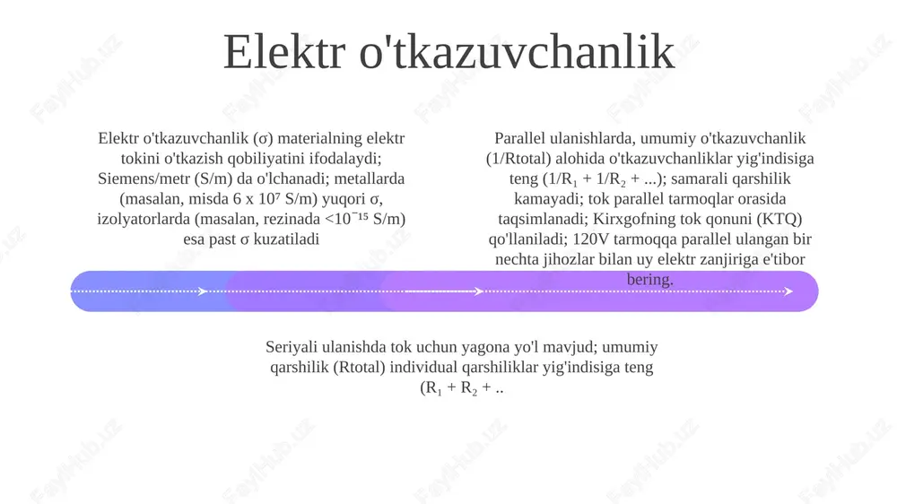 parallel o'tkazgichlar zanjiri - Page 4