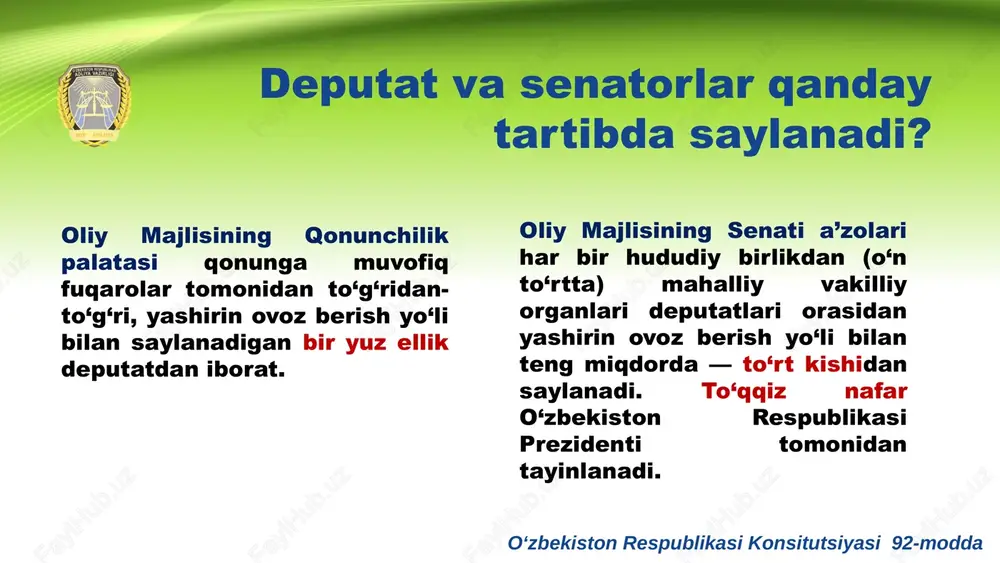 ati to‘g‘risida”gi o‘zbekiston respublikasi konsitutsiyaviy qonuni/ 2002-yil 12-dekabr,432-ii-son; “o‘zbekiston respublikasi oliy majlisi qonunchilik palatasi deputatining va senati a’zosining maqomi to‘g‘risida” gi o‘zbekiston respublikasi qonuni/ 2004-yil 2-dekabr, 704-ii-son. image3.png image4.jpeg image5.jpeg image2.jpeg /docprops/thumbnail.jpeg