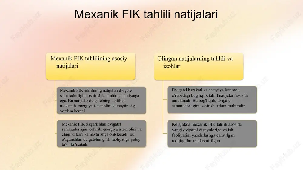 alar. o'zbekiston fanlar akademiyasi, 2023 5. quvvatni oshirishda zamonaviy texnologiyalar va ularning afzalliklari. o'zbekiston energetika va transport universiteti, 2021 e'tiboringiz uchun rahmat! image1.png image2.png image3.png image4.png image5.png image10.png image17.png image18.png image19.png image7.png image8.png image9.png image20.png