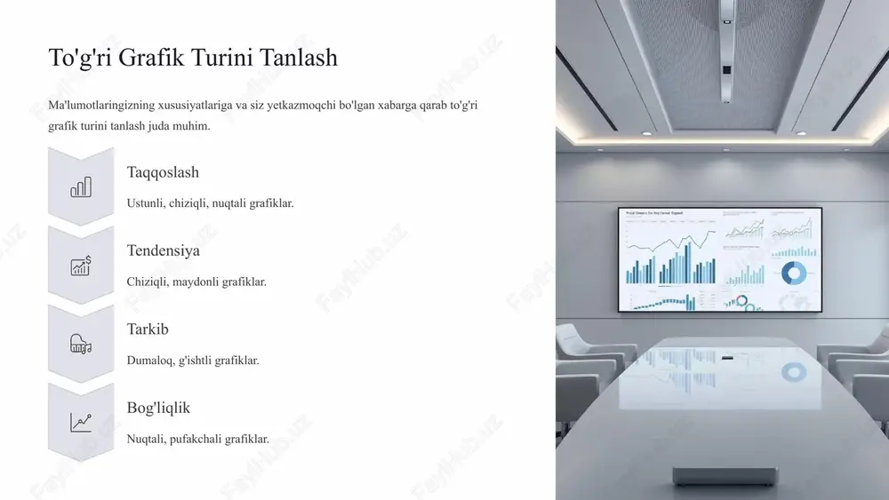 statistik jadvallar va grafiklar - Page 4
