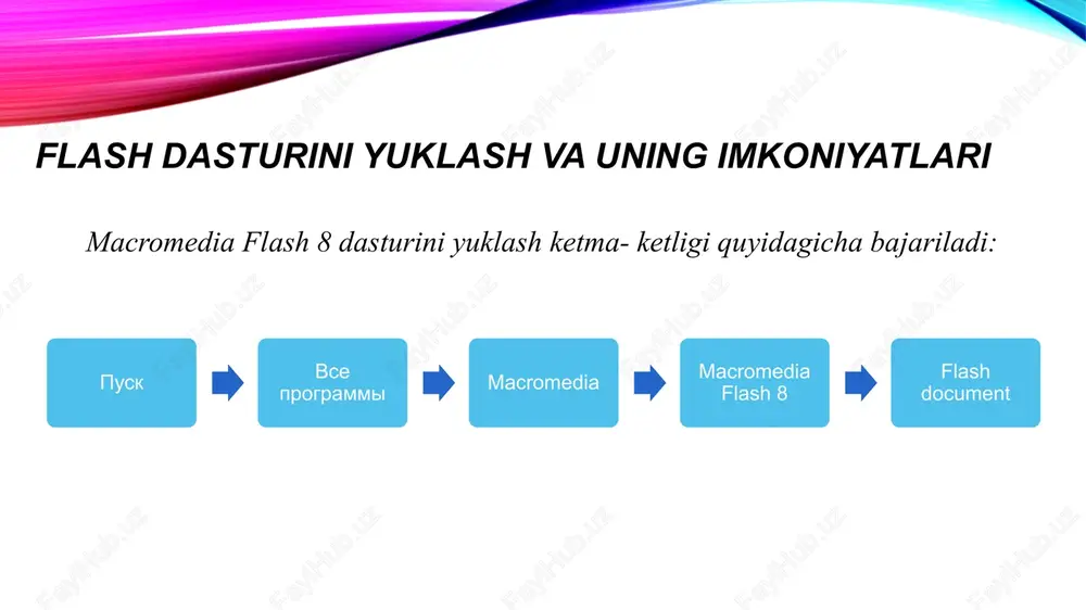flash daturida ovozli ma‘lumotlarni hosil qilish - Page 4