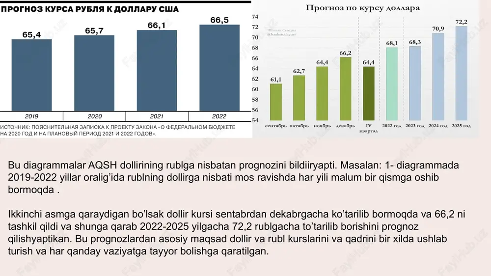 an adabiyotlar ro’yxati akramov, a. a., & sultonov, n. s. (2018). kredit riski va uning boshqarilishi, toshkent: o'zbekiston moliya institutining nashri, bet: 45-56. mirzaev, a. t. (2015). banklar va moliyaviy institutlar: kredit riski va uni boshqarish, toshkent: o'zbekiston respublikasi moliya vazirligi, bet: 78-85. tursunov, r. sh., & mavlonov, b. (2017). bank moliyasida risklarni boshqarish, toshkent: "o'zbekistan" nashriyoti, bet: 102-110. mahmudov, a. r. (2014). risklarni boshqarish va moliyaviy barqarorlik, toshkent: o'zbekiston moliya va iqtisodiyot universiteti, bet: 33-40. shukurov, i. j. (2016). bank tizimi va moliyaviy barqarorlik: risklarni boshqarish, toshkent: "o'zbekiston" nashriyoti, bet: 90-97. xudoyberdiyev, f. a., & qodirov, r. r. (2019). moliyaviy risklarni boshqarish va bank tizimida ularni kamaytirish, toshkent: o'zbekiston iqtisodiyot universiteti, bet: 120-130. image1.jpeg image2.png image3.png