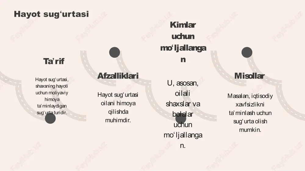xs yoki mulkni himoya qilishdir. masalan, 2021 yilda sugʻurta bozorining o‘sishi 5% ni tashkil etdi, bu esa sugʻurta xizmatlarining ahamiyatini ko‘rsatadi. sugʻurtaga ariza berish uchun zaruriy hujjatlar: 1. pasport yoki shaxsni tasdiqlovchi hujjat 2. sugʻurta talabining asosiy ma'lumotlari 3. mol-mulkni tasdiqlovchi hujjatlar 4. sogʻliqni saqlash sugʻurtasi uchun tibbiy ma'lumotlar. sugʻurtaning himoya qamrovi sugʻurtalangan tovarlar va xizmatlarga nisbatan turlicha bo‘lishi mumkin. masalan, avtomobil sugʻurtasi transport vositalarini, sogʻliqni saqlash sugʻurtasi esa tibbiy xizmatlarni qamrab oladi. har bir qamrov darajasi, masalan, to'liq qamrov yoki minimal qamrov, o'ziga xos xususiyatlarga ega. sugʻurta jarayonining muhim jihatlari orasida sugʻurtaning muddatlari va shartlari mavjud. sugʻurta jarayoni davomida muhim masalalar, masalan, ariza berish jarayoni, hujjatlarni taqdim etish va qamrovni belgilash kabi qiyinchiliklar mavjud. sugʻurta jarayonida mijozning roli mijozni jalb etish sugʻurta jarayonida mijozning roli juda muhimdir, chunki u sugʻurta kompaniyasi bilan o‘zaro munosabatlarni belgilovchi asosiy shaxsdir. mijozning faol ishtiroki sugʻurta xizmatlarining sifatini oshirishga yordam beradi. misol uchun, mijozlar …