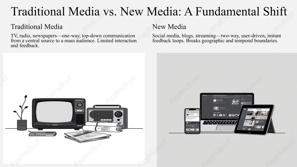 new media: the digital revolution in communication - Page 4