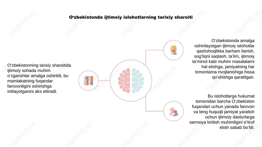b, jamiyat dinamikasini o‘sish va taraqqiyot sari undaydi. turmush darajasini oshirish, ish o‘rinlari yaratish, ijtimoiy ta’minot dasturlariga sarmoya kiritish kabi asosiy elementlar o‘zbekistonning ijtimoiy tuzilishini o‘zgartirdi. bu o‘zgarishlar jamiyatning yanada farovon va barqaror bo‘lishiga olib keldi, o‘zbekiston xalqida hamjihatlik va hamkorlik tuyg‘usini kuchaytirdi. o'zbekistonda ijtimoiy tadbirkorlik yo'nalishlari o‘zbekistonda so‘nggi paytlarda ijtimoiy sohada, xususan, ijtimoiy tadbirkorlik sohasida sezilarli o‘zgarishlar ro‘y berdi. ushbu yangi tendentsiya mamlakatda biznes yuritish uslubini qayta shakllantirmoqda. o‘zbekistonda ijtimoiy tadbirkorlik rivojlanib, biznesning innovatsion yechimlari orqali ijtimoiy muammolarni hal etishga e’tibor kuchaydi. tadbirkorlar moliyaviy daromad keltirish bilan birga ijobiy ta'sir yaratish uchun o'z ko'nikmalarini ishga solmoqda. ijtimoiy tadbirkorlikka o'tish o'zbekistonda yanada barqaror va axloqiy jihatdan boshqariladigan biznes amaliyotlari sari kengroq harakatni aks ettiradi. ushbu tendentsiya nafaqat iqtisodiyot uchun, balki butun jamiyat uchun ham foydalidir. o‘zbekistonda ijtimoiy taraqqiyotga ko‘maklashishda fuqarolik jamiyatining o‘rni o‘zbekistonda ijtimoiy sohada jiddiy o‘zgarishlar ro‘y berdi, ijtimoiy taraqqiyotga ko‘maklashishda fuqarolik jamiyatining roli tobora muhim ahamiyat kasb etmoqda. …