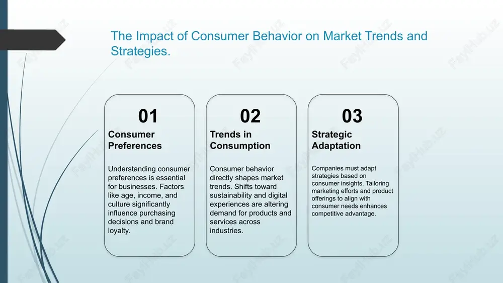 ly chain crucial for market competitiveness. 04 technological integration integrating technology in supply chains, such as iot and ai, enhances transparency, improves inventory management, and enables real-time data analysis, driving efficiency. customer satisfaction: measuring success in goods and services. 1 definition of satisfaction - customer satisfaction measures how products and services meet or exceed consumer expectations, impacting loyalty, repeat business, and overall market success. 2 key metrics - important metrics include net promoter score (nps), customer satisfaction score (csat), and customer effort score (ces), which help gauge customer perceptions and experiences. 3 cultural considerations - in uzbekistan, cultural values shape customer satisfaction, as local preferences and traditions significantly influence expectations and perceptions of goods and services. comparative analysis: goods and services in global vs. local markets. 1 global market trends - global markets are characterized by rapid innovation and competitive pricing. companies often adapt their products to meet diverse consumer …