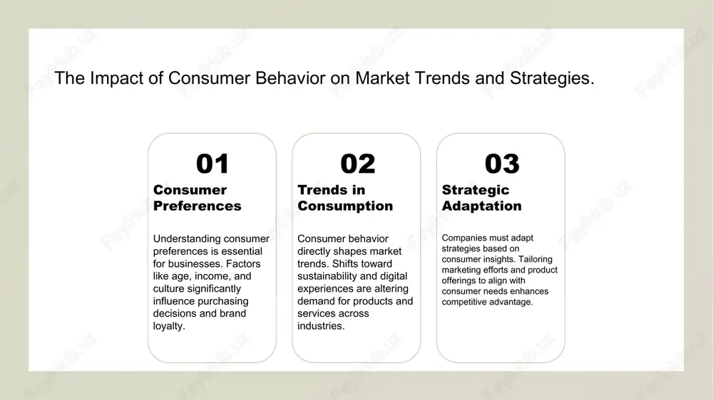 arket competitiveness. 04 technological integration integrating technology in supply chains, such as iot and ai, enhances transparency, improves inventory management, and enables real-time data analysis, driving efficiency. customer satisfaction: measuring success in goods and services. 1 definition of satisfaction - customer satisfaction measures how products and services meet or exceed consumer expectations, impacting loyalty, repeat business, and overall market success. 2 key metrics - important metrics include net promoter score (nps), customer satisfaction score (csat), and customer effort score (ces), which help gauge customer perceptions and experiences. 3 cultural considerations - in uzbekistan, cultural values shape customer satisfaction, as local preferences and traditions significantly influence expectations and perceptions of goods and services. comparative analysis: goods and services in global vs. local markets. 1 global market trends - global markets are characterized by rapid innovation and competitive pricing. companies often adapt their products to meet diverse consumer preferences across regions. 2 …