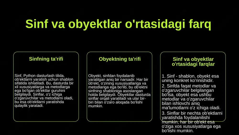 lasslardan qanday foydalanish obyektlar va klasslar dasturlashda qulaylik yaratadi. ular kodni tashkil etish, qayta foydalanish va tushunishni osonlashtiradi. masalan, agar 'avto' klassiga 'tezlik' va 'rang' atributlarini qo'shsangiz, har bir 'mashina' obyektida o'ziga xos tezlik va rang qiymatlari bo'ladi. bu obyektlar yordamida dasturlash jarayonini ancha samarali olib borish mumkin. obyektlarning atributlari python dasturlash tilida obyektlar atributlar orqali o'z xususiyatlarini saqlaydi. atributlar, obyektning holatini belgilovchi o'zgaruvchilar sifatida aniqlanadi. masalan, 'avtomobil' obyektida 'rang', 'model', yoki 'yil' kabi atributlar bo'lishi mumkin. ushbu atributlar obyekt yaratishda yoki uning xususiyatlarini o'zgartirishda ishlatiladi. metodlar va ulardan foydalanish obyektlar metodlar yordamida o'z funksiyalarini bajaradi. metodlar, obyektlar bilan bog'liq bo'lgan vazifalarni bajarish uchun mo'ljallangan funksiyalardir. misol uchun, 'avtomobil' obyektida 'harakatlan' yoki 'to'xtash' kabi metodlar bo'lishi mumkin. ushbu metodlar atributlar bilan birgalikda obyektning holatini boshqarishga yordam beradi. o'zgaruvchilar va obyektlar python dasturlash tilida o'zgaruvchilar va obyektlar o'rtasida kuchli bog'liqlik mavjud. o'zgaruvchilar, aslida, obyektlarga ishora qiluvchi nomlardir. obyektlar - bu dasturlashda …