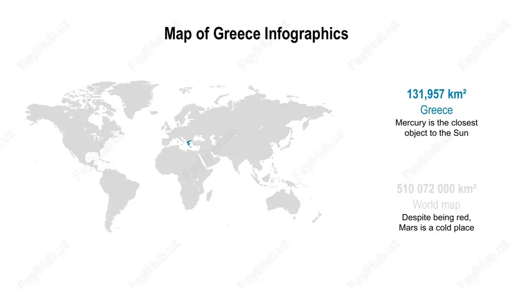 d, mars is a cold place mercury mars 75% 65% map of greece infographics it’s composed of hydrogen and helium mercury is the closest object to the sun despite being red, mars is a cold place saturn mercury mars archaeological remains 25k 5k 10k map of greece infographics earth earth is the third planet from the sun neptune neptune is the farthest planet from the sun mercury is the closest object to the sun mercury mars despite being red, mars is a cold place instructions for use (premium users) in order to use this template, you must be a premium user on slidesgo. you are allowed to: modify this template. use it for both personal and commercial purposes. hide or delete the “thanks” slide and the mention to slidesgo in the credits. share this template in an editable format with people who are not part of your team. you are …