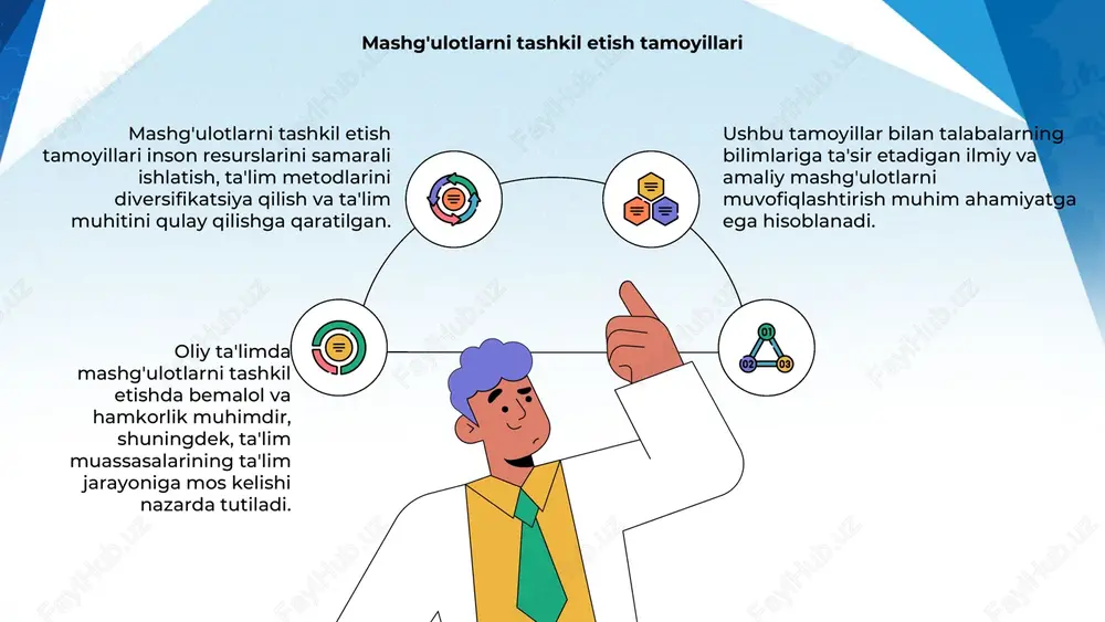 oliy ta'limda mashg'ulotlarni tashkil etish - Page 4