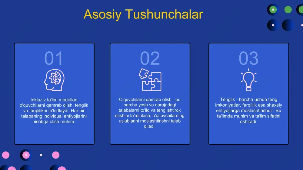 moiy rivojlanishini ta'minlashdir. ushbu modellarning asosiy maqsadi o'quvchilarning potentsialini maksimal rivojlantirish va ijtimoiy muhitda muvaffaqiyatli bo'lishini ta'minlashdir. davlat va jamoa hamkorligi va siyosatni takomillashtirish muhim ahamiyatga ega. photo by altumcode on unsplash https://unsplash.com/@altumcode?utm_source=ai_slide_maker&utm_medium=referral https://unsplash.com/photos/macbook-pro-on-white-table-fots3ntrois?utm_source=ai_slide_maker&utm_medium=referral inklyuziv modelning foydalari o'quvchilarga ta'siri: inklyuziv model teng imkoniyatlar yaratadi, o'qishni rag'batlantiradi va ijtimoiy muhitda qo'llab-quvvatlashni oshiradi. jamiyatda inklyuzivlikni rivojlantiradi, tenglik va hurmatni mustahkamlaydi. o'qituvchilar uchun yangi pedagogik imkoniyatlar va samaradorlikni oshiradi. o'qituvchilar uchun yangi imkoniyatlar: inklyuziv model individual yondashuvni ta'minlab, o'qitish jarayonini yaxshilaydi, motivatsiyani oshiradi va natijalarni kuchaytiradi. bu yondashuv yordamida o'qituvchilar ko'proq innovatsion metodlarni qo'llash imkoniga ega bo'lishadi. kelajakda inklyuziv ta'lim kelajakda inklyuziv ta'lim rivojlanish istiqbollari bilan birga, texnologik yutuqlar va dunyo miqyosidagi tendensiyalarni o'z ichiga oladi. bu, ta'lim sifatini oshirish va barcha o'quvchilarga qulay imkoniyatlar yaratishga qaratilgan. yangi metodologiyalar va texnologiyalar, masalan, virtual haqiqat, interaktiv materiallar va shaxsiylashtirilgan o'qitish strategiyalari, ta'lim jarayonini rivojlantirishda muhim ahamiyatga ega bo'ladi. o'quvchilarni qo'llab-quvvatlash uchun shaxsiy yondashuvlar, psixologik …