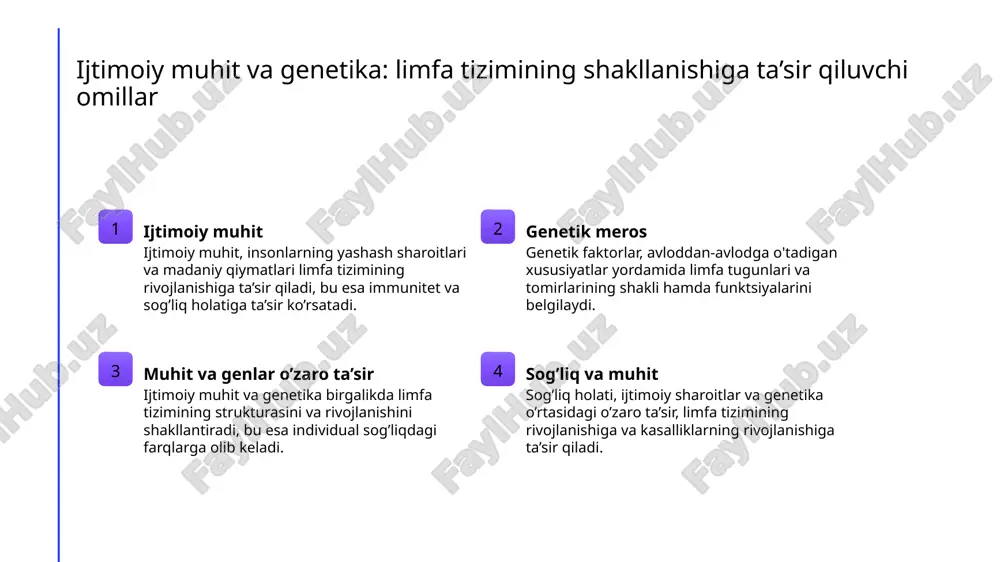 limfa_tomirlarining_taraqqiyotiga_va_tuzilishiga_ijtimoiy_va_bio.pptx - Page 4