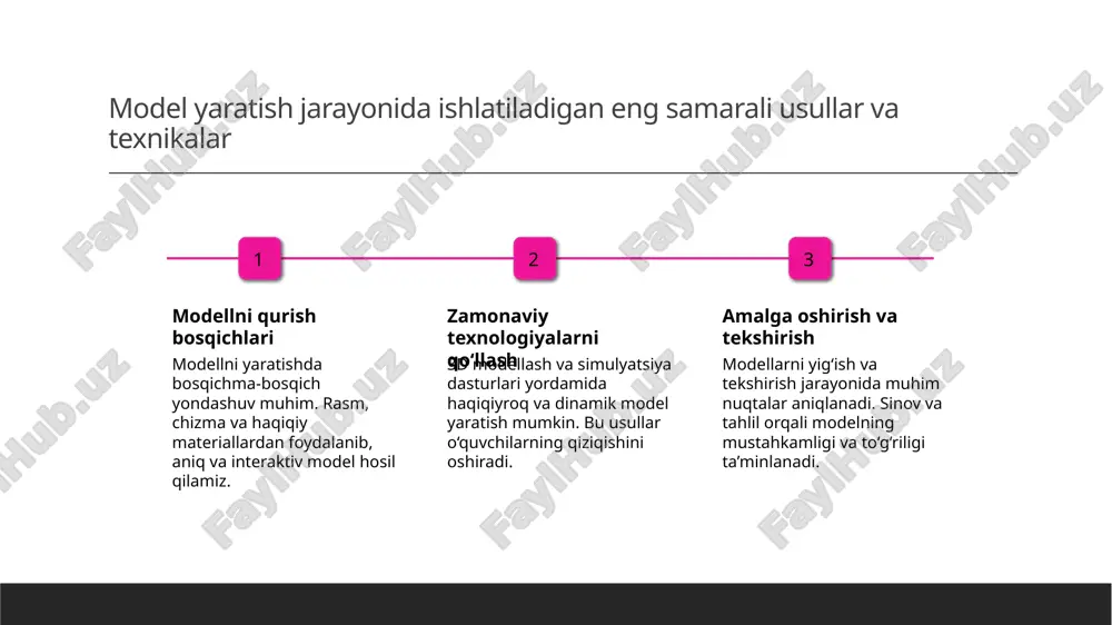 amida astronomik tushunchalarni amaliy va vizual tarzda o'rgatish, nazariy bilimlarni mustahkamlashga yordam beradi va o'qitish samaradorligini oshiradi. quyosh sistemasi modelining ta'lim jarayonidagi interaktiv imkoniyatlari va ta'lim samaradorligini oshirish usullari. interaktivlik imkoniyatlari ta'lim samaradorligini oshirish amaliy o'quv metodlari model yordamida o'quvchilar planetlar va ularning o'zaro munosabatlarini o'zlari harakatlantirishi, vizualizatsiya qilishlari orqali tushunchalarni mustahkamlashadi. interaktiv modellardan foydalanish, o'quvchilarning qiziqishini oshiradi, tushunchalarni yaxshiroq anglash va muhokama qilish imkoniyatlarini kengaytiradi. modellar yordamida astronomik tushunchalarni taqdim etish, nazariy bilimlarni amaliy mashg'ulotlar bilan mustahkamlashga yordam beradi, ta'lim jarayonini jonlantiradi. xulosa to'g'ri material tanlash va sifati muhim zamonaviy texnologiyalar va usullar samarali interaktiv ta'lim usullari qiziqishni oshiradi to'g'ri tanlangan materiallar maketning mustahkamligi va vizual jozibadorligini ta'minlaydi, ekologik xavfsizlik esa ta'lim jarayonini rivojlantiradi. zamonaviy texnologiyalar, masalan, 3d modellash va lazer kesish, maket ishlab chiqarishni aniq va samarali qilib, ta'lim sifatini oshiradi. interaktiv vizualizatsiya va amaliy mashg'ulotlar yordamida o'quvchilar astronomik tushunchalarni yaxshiroq tushunib, qiziqish va motivatsiya oshadi. foydalanilgan adabiyotlar …