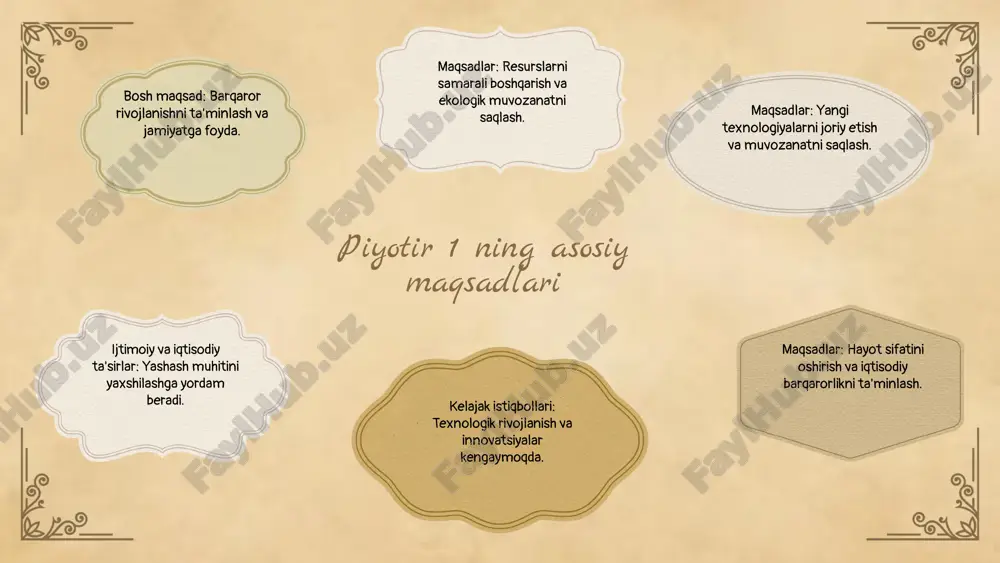 rovonlikni ta'minlaydi. xulosa piyotir 1 ning ahamiyati va kelajakdagi rivojlanish istiqbollari, uning jamiyat va shaxs hayotiga ta'siri haqida umumiy fikr. foydalari: shaxsiy rivojlanish, ijtimoiy munosabatlar va stressni kamaytirish. kundalik hayotda qo‘llash usullari bilan bog‘liq muhim xulosalar. piyotir 1 ning ta'rifi, asosiy maqsadlari va xususiyatlari, amaliy qo‘llanilishi va kelajakdagi rivojlanish istiqbollari haqida qisqacha ma'lumot. u jamiyat va shaxs hayotida muhim rol o'ynaydi, stressni kamaytirishga yordam beradi va kundalik hayotda keng qo‘llaniladi. foydalanilgan adabiyotlar 1. o‘zbekiston respublikasi ta'lim vazirligi. piyotir 1 ning asosiy tushunchalari va amaliy qo‘llanilishi. toshkent: o‘zbekiston respublikasi ta'lim vazirligi nashri, 2020. 2. sultonov, a. piyotir 1 ning ijtimoiy va iqtisodiy ta'siri. o‘zbekiston davlat universiteti nizomi, 2019. 3. qodirov, m. piyotir 1 ning nazariy va amaliy tushunchalari. toshkent: ilmiy nashr, 2021. 4. yusufov, b. piyotir 1 ni kundalik hayotda qo‘llash metodlari. o‘zbekiston respublikasi pedagogik tadqiqotlar jurnali, 2022. 5. rahmonov, d. piyotir 1 ning rivojlanish istiqbollari va kelajakdagi roli. o‘zbekiston respublikasi …