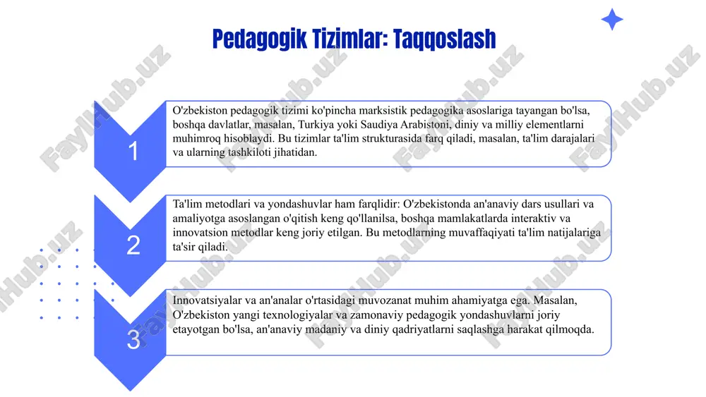 gi yo'nalishlar kelajakda pedagogik yondashuvlar innovatsion texnologiyalar bilan rivojlanmoqda. yaqin va o'rta sharq mamlakatlarida raqamli va interaktiv ta'lim keng qo'llanilmoqda. masofaviy va shaxsiylashtirilgan yondashuvlar ta'lim sifatini oshirmoqda. photo by andrew neel on unsplash ijtimoiy ta'sirlar: ta'limga ta'siri ijtimoiy ta'sirlar va ta'lim o'rtasidagi bog'lanishlar ijtimoiy ta'sirlar ta'lim jarayoniga keng ko'lamda ta'sir qiladigan omillardir. jamiyatdagi iqtisodiy, madaniy va siyosiy strukturalar ta'lim rivojlanishi va muvaffaqiyatlarga ta'sir qiladi. masalan, oilaviy imkoniyatlar va madaniy qadriyatlar ta'limga kirish va davom ettirishda muhimdir. o'rta sharq davlatlarida ijtimoiy strukturalar o'rta sharq mamlakatlarida ijtimoiy strukturalar sinflar va qabila tizimlariga asoslangan bo'lib, bu ta'limga kirish imkoniyatlarini cheklash yoki kengaytirishga ta'sir qiladi. gender va diniy qadriyatlar ham ta'limga ta'sir qiladi. bu strukturalar ta'lim yondashuvlari va mazmunini belgilaydi. ta'lim tizimlarida ijtimoiy ta'sirlarning roli ijtimoiy ta'sirlar ta'lim tizimining tashkiliy va pedagogik shaklini belgilaydi. davlat siyosati, ta'lim dasturlari va o'qituvchilarning yondashuvlari jamiyat qadriyatlariga mos keladi. bu insonlarning rivojlanishi va madaniy uyg'unlik uchun muhim. madaniy …