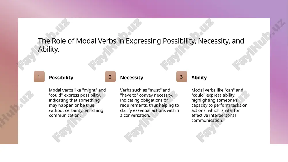 press complex ideas related to ability, necessity, and possibility effectively and clearly. understanding modal verbs within cultural contexts, particularly in uzbek, highlights how language reflects societal values and influences interpersonal interactions and relationships. mastering modal verbs allows individuals to articulate nuanced thoughts, enhancing clarity in conversations, addressing obligations, and discussing possibilities in everyday situations efficiently. references 1. huddleston, rodney, and geoffrey k. pullum. a student's introduction to english grammar. cambridge university press, 2005. 2. biber, douglas, et al. longman grammar of spoken and written english. pearson education, 1999. 3. quirk, randolph, et al. a comprehensive grammar of the english language. longman, 1985. 4. palmer, frank r. the english verb. longman, 2001. 5. kachru, braj b. the other tongue: english across cultures. university of illinois press, 1992. thank you!