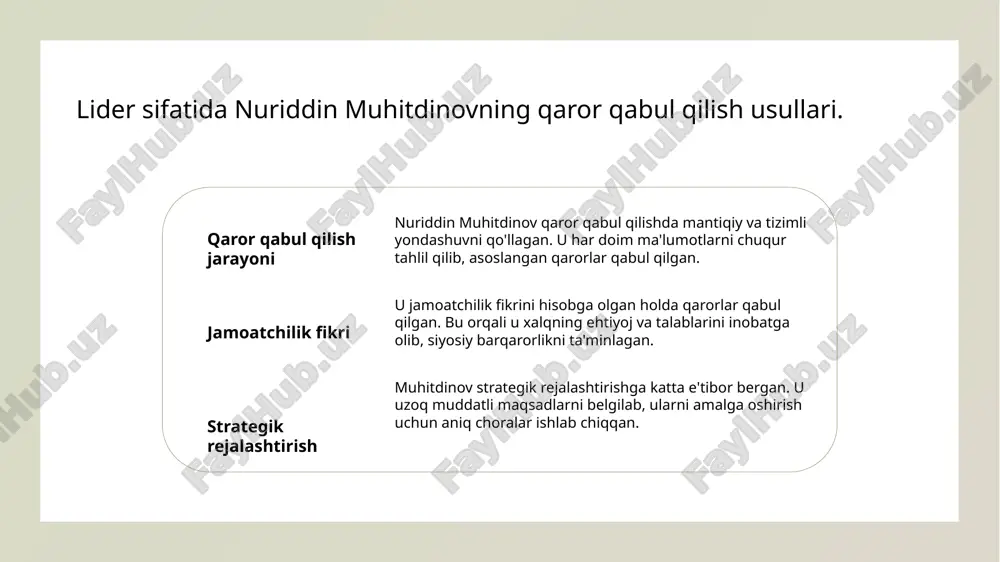 ng siyosiy qarorlari o'zbekistonni xalqaro maydonda tanitdi, iqtisodiy o'sish va siyosiy barqarorlikni ta'minlashga yordam berdi. xulosa 1 nuriddin muhitdinovning roli nuriddin muhitdinov o'zbekiston siyosatida muhim rol o'ynab, innovatsion strategiyalarni joriy etish orqali iqtisodiy va ijtimoiy o'zgarishlarga zamin yaratdi. 2 o'ziga xos rahbarlik uslubi muhitdinovning rahbarlik uslubi shaffoflik, adolat va jamoatchilik fikrini hisobga olishga asoslangan bo'lib, bu ijtimoiy barqarorlikni ta'minladi. 3 siyosiy meros va ta'sir nuriddin muhitdinovning siyosiy merosi o'zbekistonning rivojlanishida muhim ahamiyatga ega bo'lib, yangi imkoniyatlar yaratish orqali xalqqa xizmat qildi. foydalanilgan adabiyotlar 1. akhmedov, h. nuriddin muhitdinov va o'zbekistonning siyosiy tarixi. o'zbekiston milliy universiteti, 2020 2. ismailov, r. o'zbekiston tarixida nuriddin muhitdinovning o'rni. o'zbekiston tarixi jurnali, 2021 3. karimov, t. nuriddin muhitdinov: rahbarlik xususiyatlari va siyosiy ta'siri. o'zbekiston respublikasi fanlar akademiyasi, 2019 4. rahimov, a. siyosiy o'zgarishlar va nuriddin muhitdinovning roli. toshkent davlat iqtisodiyot universiteti, 2022 5. yusupov, m. nuriddin muhitdinovning rahbarlik kulfati: tarixiy va zamonaviy nuqtai nazar. o'zbekiston …
