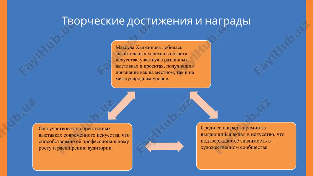 maksuda agzamovna xadjinova.pptx - Page 4