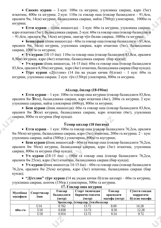 ovlar osha (g'ovlar balandligi – 106,7sm, oralig'i 9m, 14sm) yugurish, uzunlikka sakrash, yadro itqitish (7kg 260gr), balandlikka sakrash, 1000 m ga yugurish; yoshlar 18-19 yosh  o'n kurash – 1-kun: 100m ga yugurish, uzunlikka sakrash, yadro (6kg) itqitish, balandlikka sakrash, 400m ga yugurish. 2-kun: 110m ga g'ovlar osha (g'ovlar balandligi 99,1sm oralig'i 9m, 14sm) yugurish, disk (1kg, 750gr) uloqtirish, langar cho'p bilan sakrash, nayza uloqtirish, 1500m ga yugurish.  etti kurash – (yopiq inshootda) – 1-kun: 60m ga yugurish, uzunlikka sakrash, yadro itqitish, balandlikka sakrash. 2-kun: 60m ga g'ovlar osha yugurish, langar cho'p bilan sakrash, 1000m ga yugurish.  beshkurash (yopiq inshootda) - 60m ga g'ovlar osha (g'ovlar balandligi – 99,1sm, oralig'i 9m, 14sm) yugurish, uzunlikka sakrash, yadro itqitish (6kg), balandlikka sakrash, 1000 m ga yugurish; o'smirlar 16-17 yosh  o'n kurash – 1-kun: 100m ga yugurish, uzunlikka sakrash, yadro (5kg) itqitish, balandlikka sakrash, 400m ga yugurish. 2-kun: 110m ga …