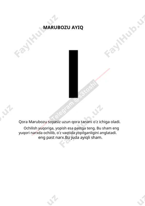 corses0-candelstick-patterns.en.uz - Page 4