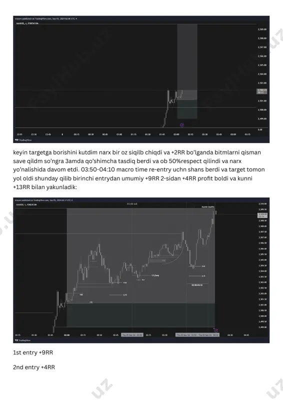 xauusd 05.09.2024 recap - Page 4