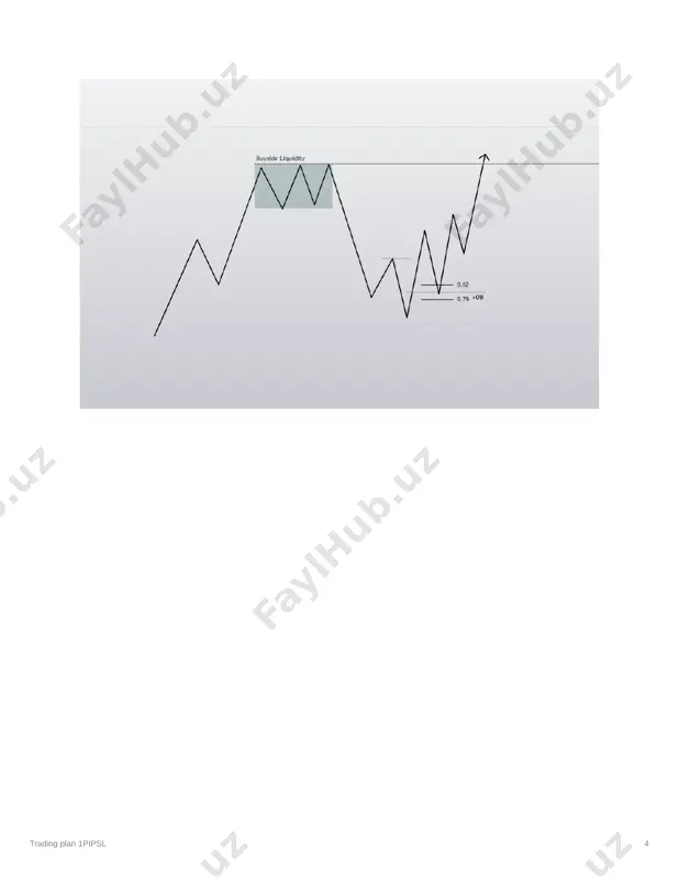 trading plan 1pipsl d2656d7dc40545b6adcbe0742d31209c - Page 4